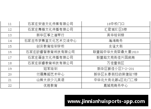 篮球培训机构学生管理制度更新手册