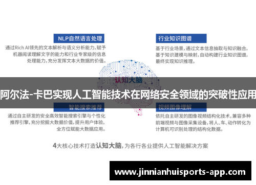阿尔法-卡巴实现人工智能技术在网络安全领域的突破性应用