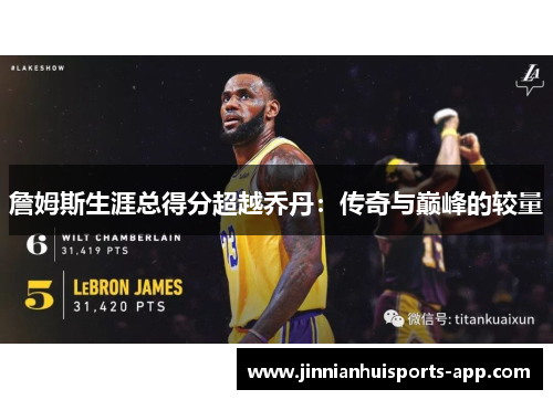 詹姆斯生涯总得分超越乔丹：传奇与巅峰的较量