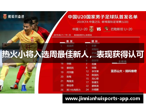 热火小将入选周最佳新人，表现获得认可